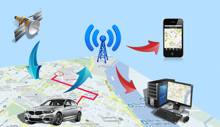 Bán thiết bị định vị GPS tại Quận Hai Bà Trưng 