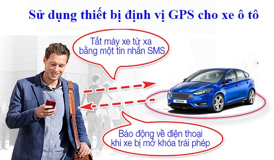 gps-cho-o-hoat-dong-nhu-nao. 1