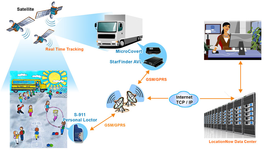 lap-dat-thiet-bi-dinh-vi-xe-o-xe-may-tai-quan-9-tp-ho-chi-minh. 2