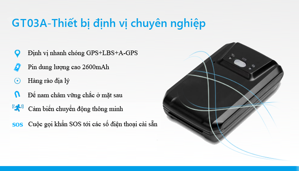 ban-thiet-bi-dinh-vi-tai-tinh-hung-yen-1