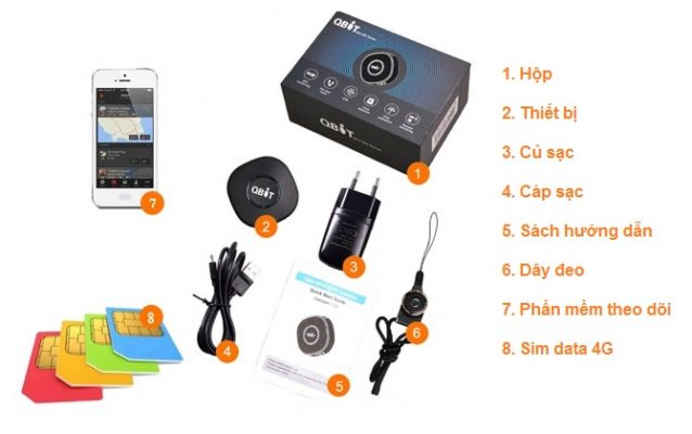 ban-thiet-bi-dinh-vi-tai-tinh-lang-son-1