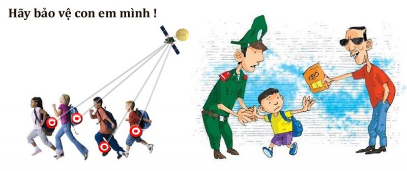 ban-thiet-bi-dinh-vi-tai-tinh-nghe-1