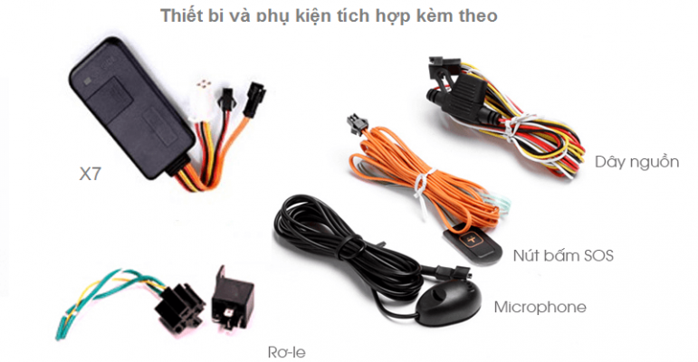 ban-thiet-bi-dinh-vi-tai-tinh-ninh-binh-1