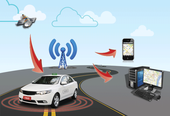 dia-chi-mua-thiet-bi-dinh-vi-tai-tinh-ha-tinh-uy-tin-1