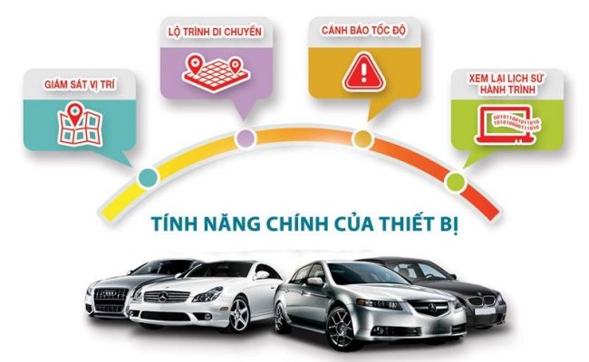 mua-thiet-bi-dinh-vi-tai-tinh-quang-nam-danh-cho-oto-co-may-loai-2