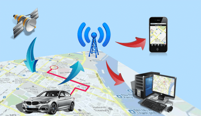 mua-thiet-bi-dinh-vi-tai-tinh-soc-trang-o-gps-global-nhanh-chong-chuyen-nghiep-2