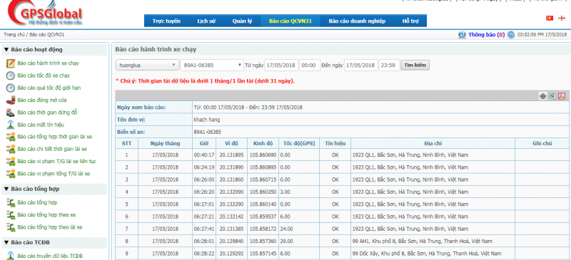 lap-dat-thiet-bi-dinh-vi-gps-tai-cum-cn-ninh-hiep-2