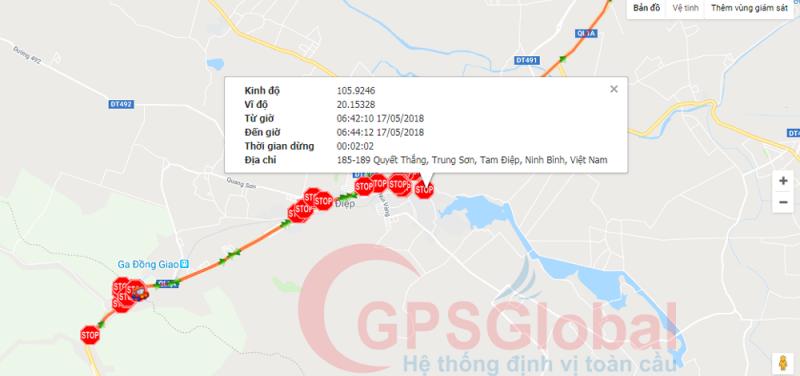 lap-dat-thiet-bi-dinh-vi-gps-tai-cum-cn-phu-thi-2