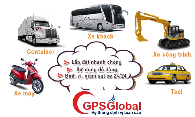 Nơi bán thiết bị định vị xe máy GPS68 giá rẻ nhất tại Hà Nội