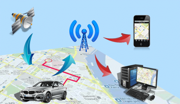 ứng dụng thiết bị định vị GPS