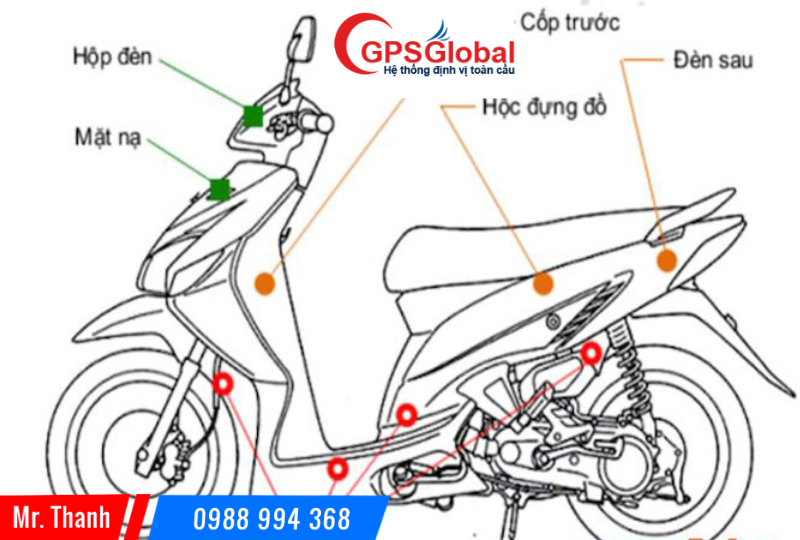 lắp định vị xe máy