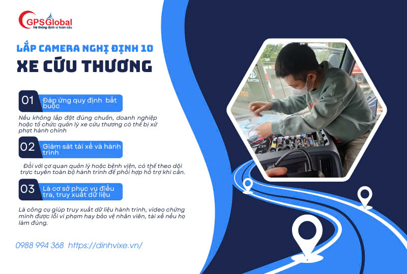 Camera nghị định 10 xe cứu thương