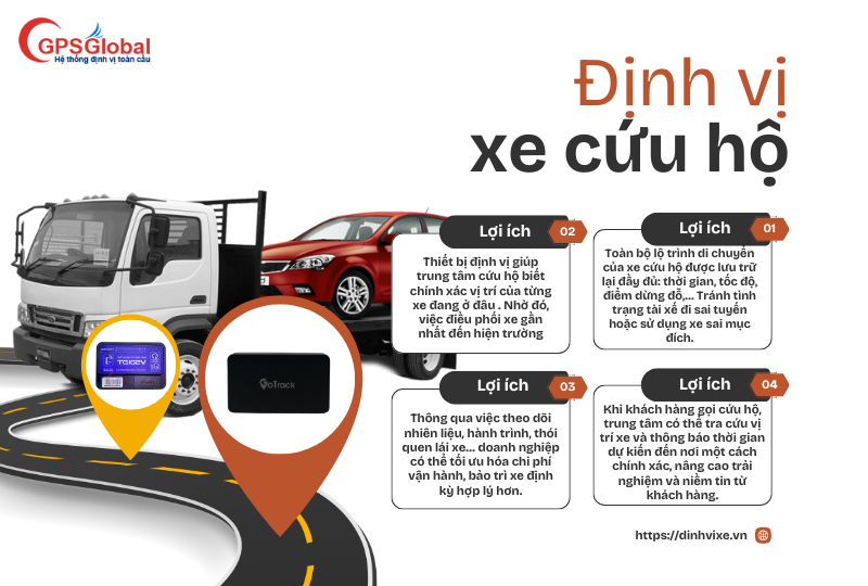 Định vị xe cứu hộ
